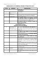Criminal Rules of Practice.pdf